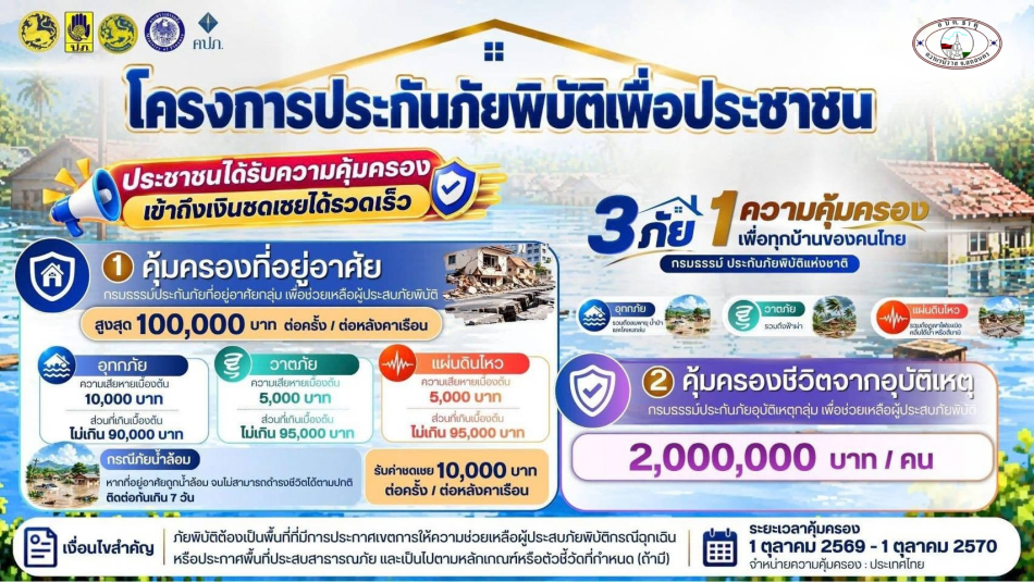 โครงการประกันภัยพิบัติเพื่อประชาชน